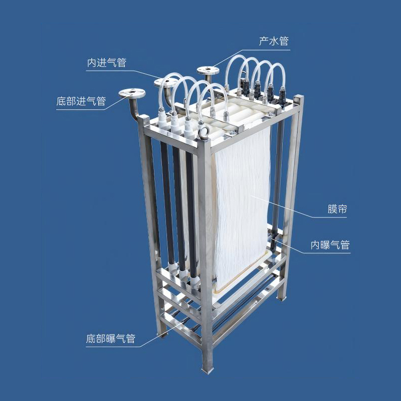 膜组件